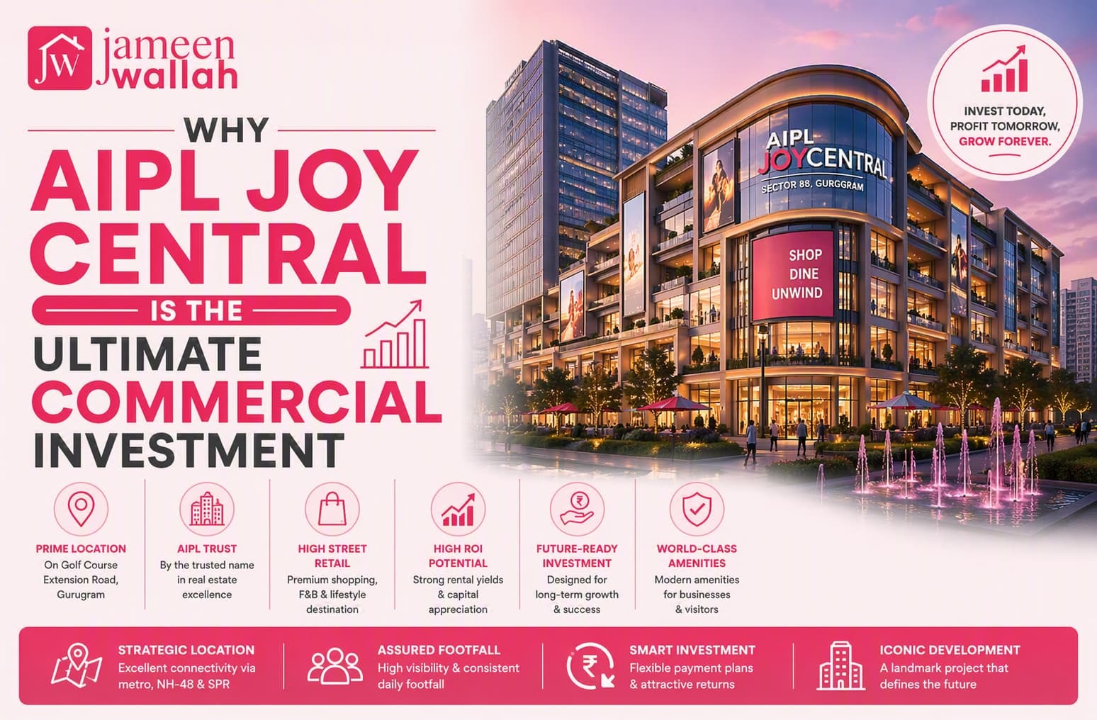 Why AIPL Joy Central is the Ultimate Commercial Investment